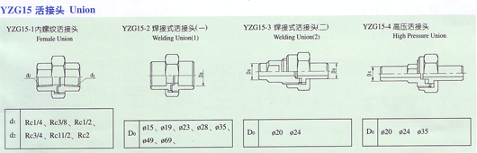 YZG15ͷ